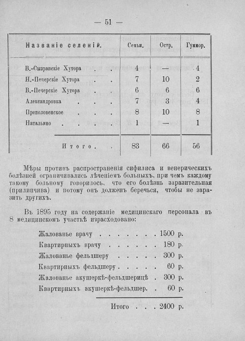 Страница 53