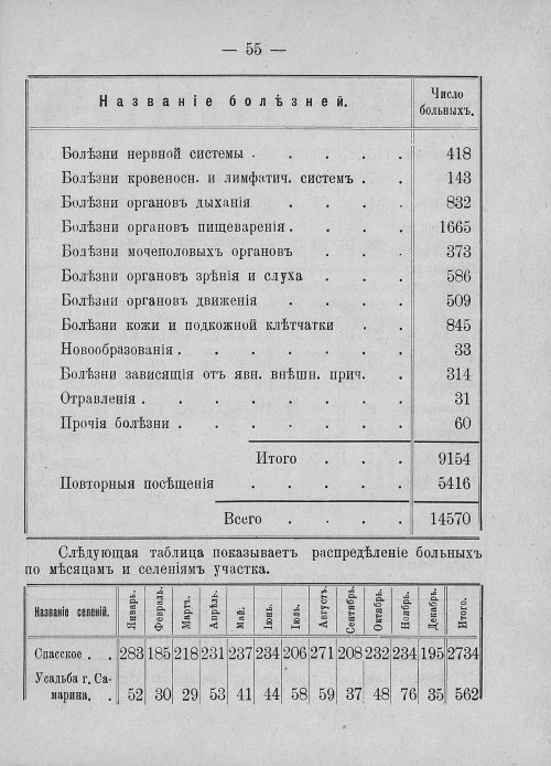 Страница 57