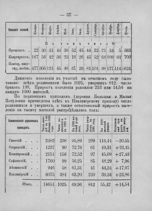 Страница 59