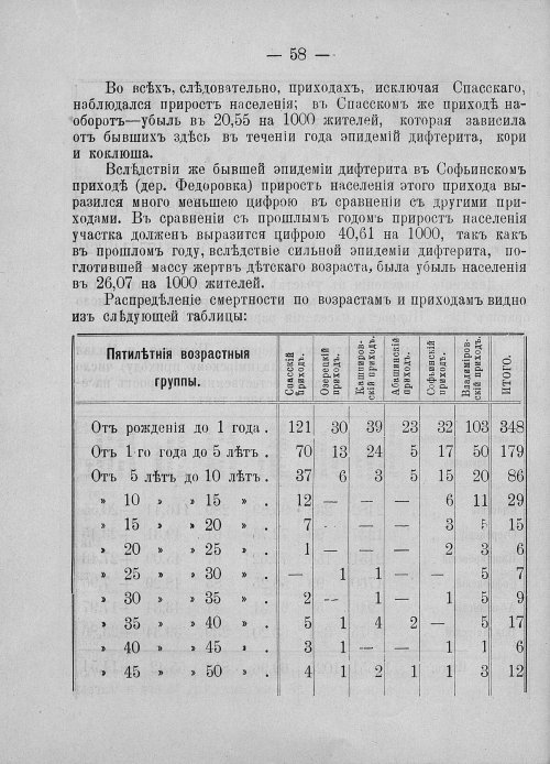 Страница 60