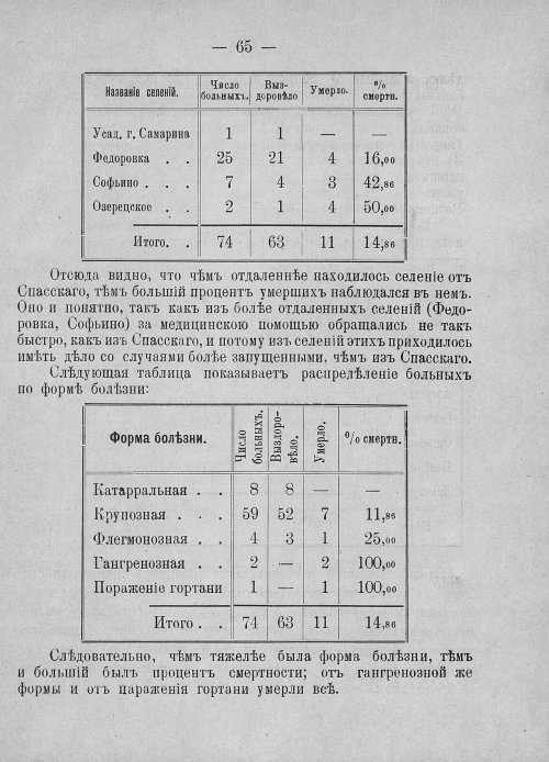 Страница 67