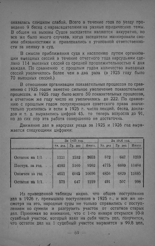 Страница 71