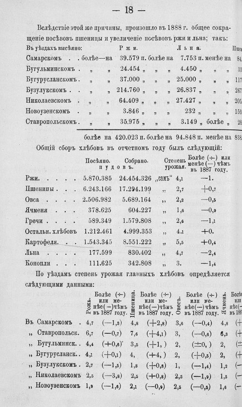 Страница 185