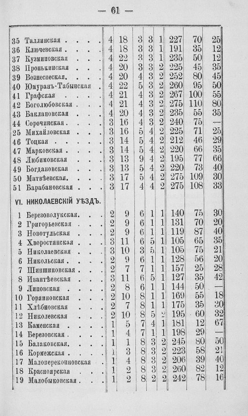 Страница 228