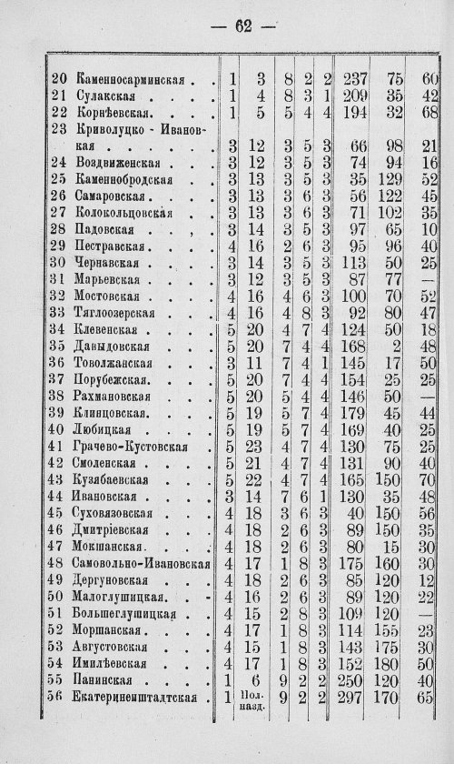 Страница 229