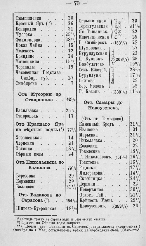 Страница 237