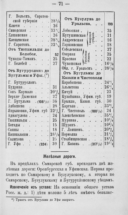 Страница 238