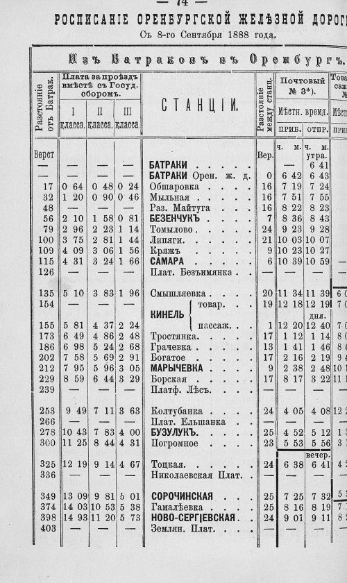 Страница 241