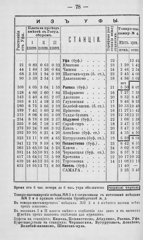 Страница 245
