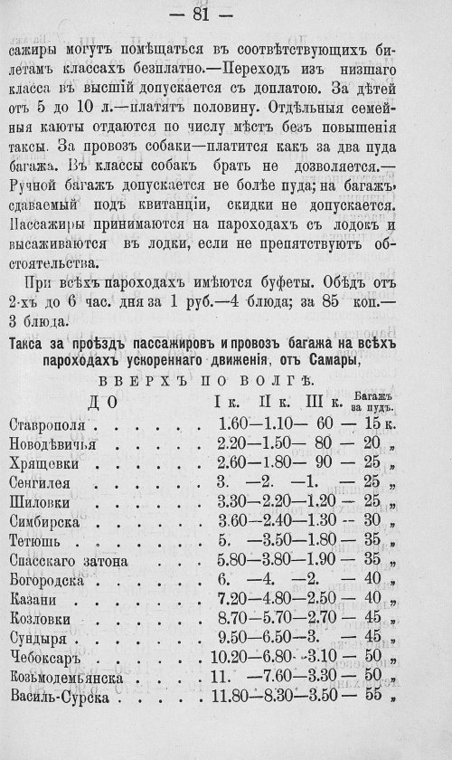 Страница 248
