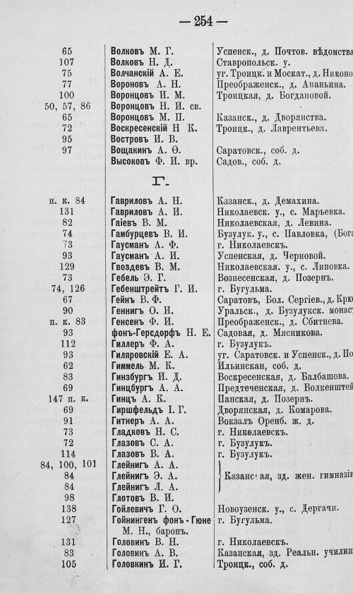 Страница 421