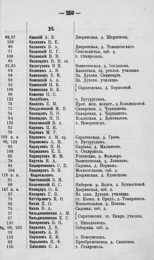 Страница 426