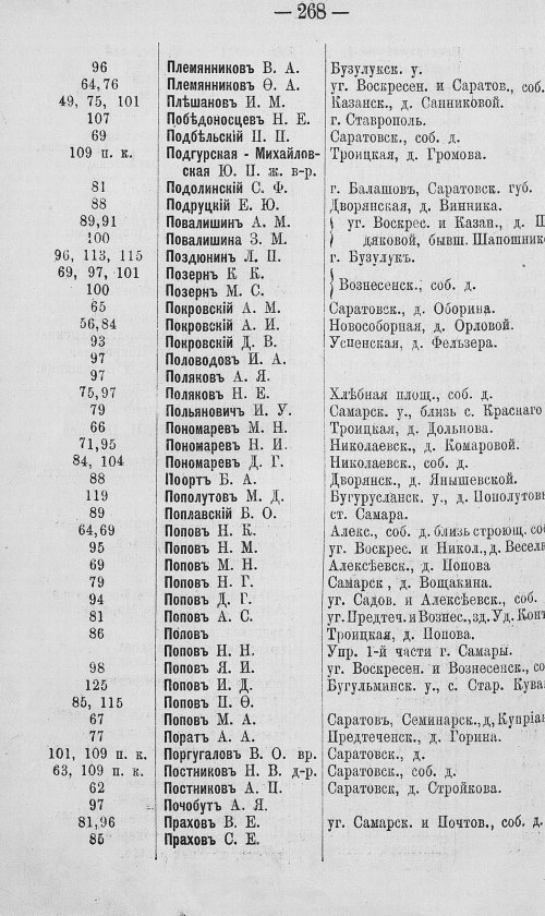 Страница 435