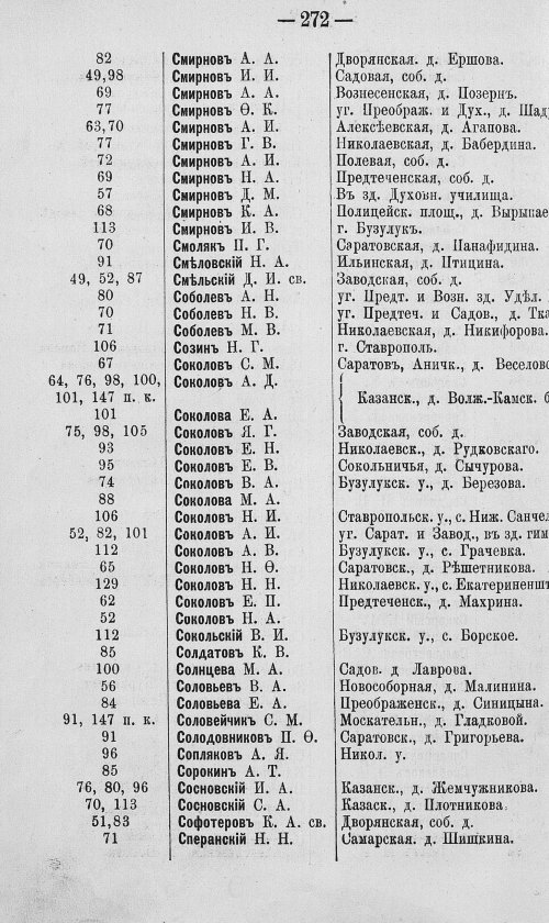 Страница 439