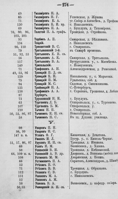 Страница 441