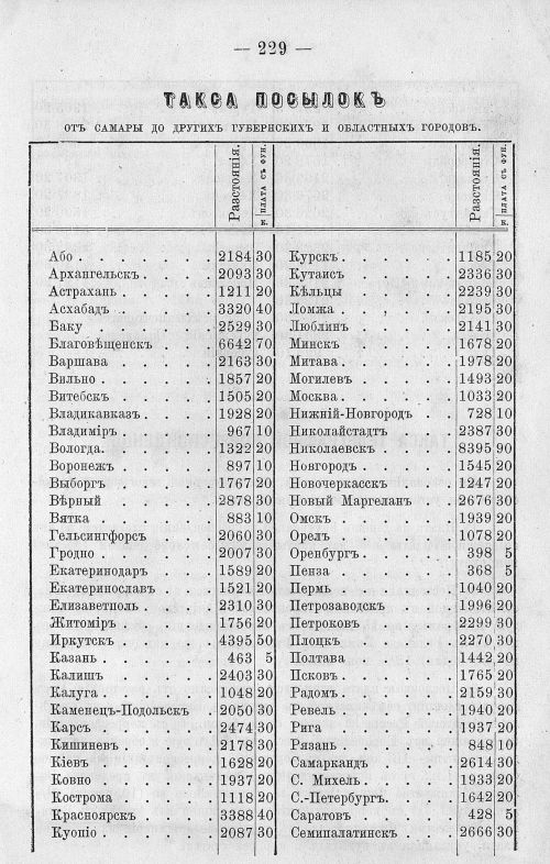 Страница 243