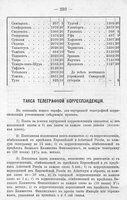 Страница 244