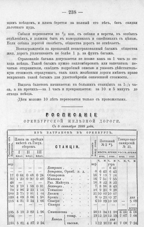 Страница 252
