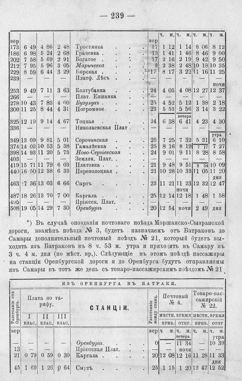 Страница 253