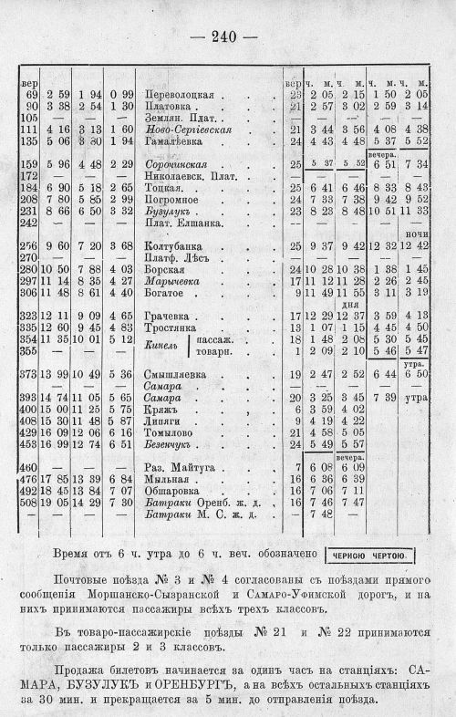 Страница 254