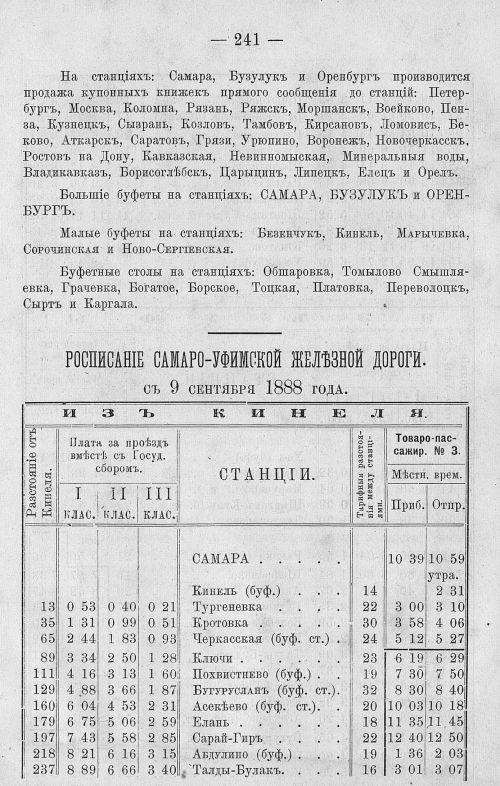 Страница 255