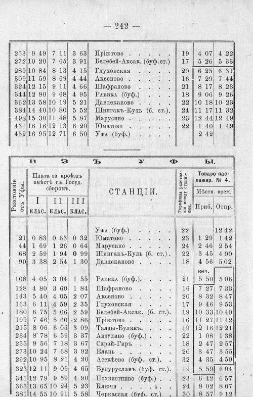 Страница 256