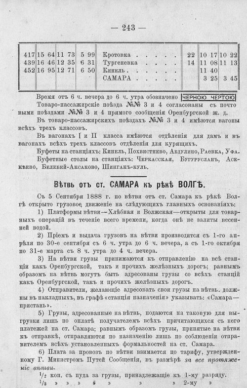 Страница 257