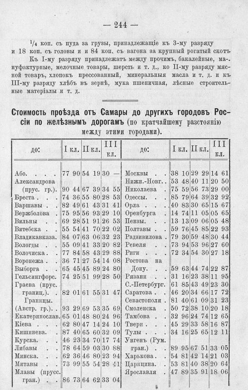 Страница 258