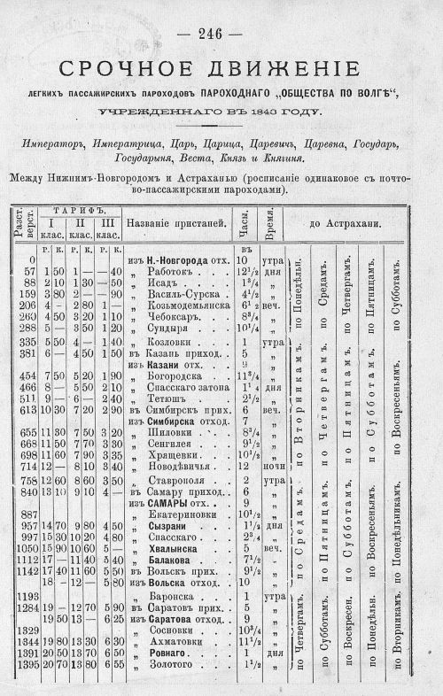 Страница 260