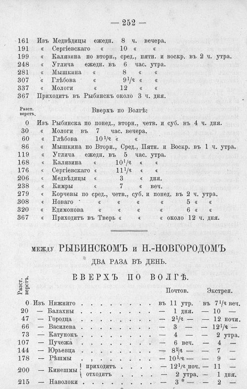 Страница 266