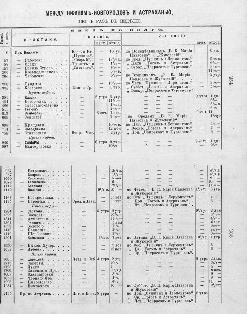 Страница 268