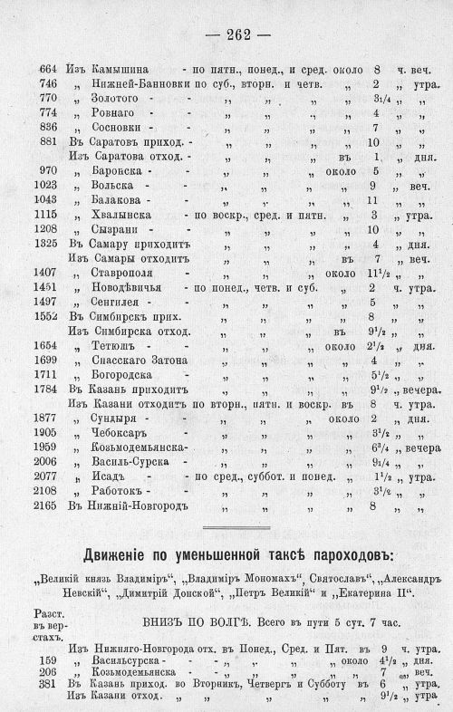Страница 274