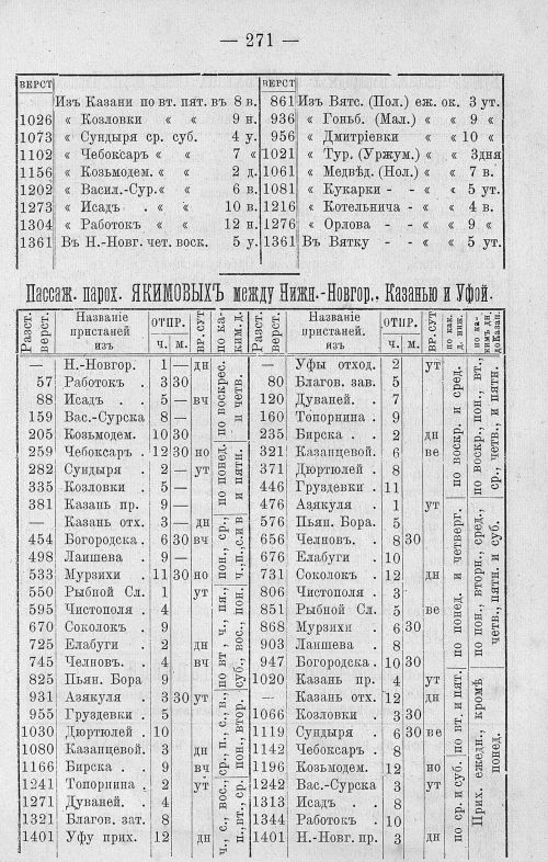 Страница 283