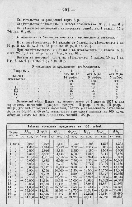 Страница 303