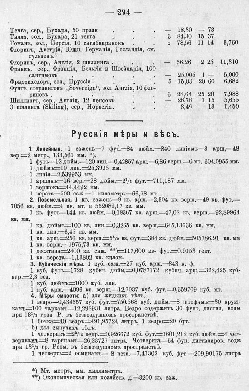 Страница 306
