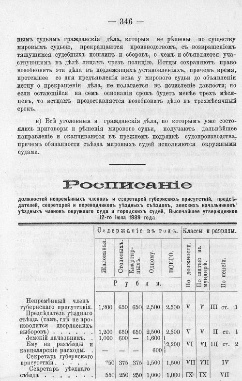 Страница 358