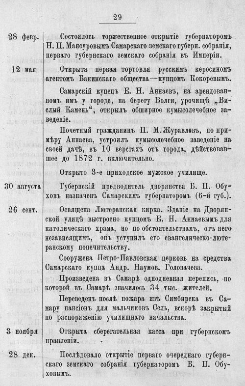 Страница 421