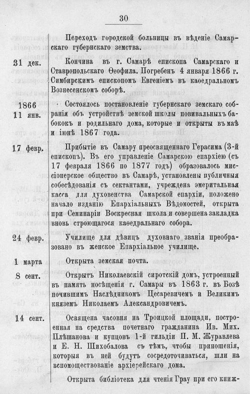 Страница 422