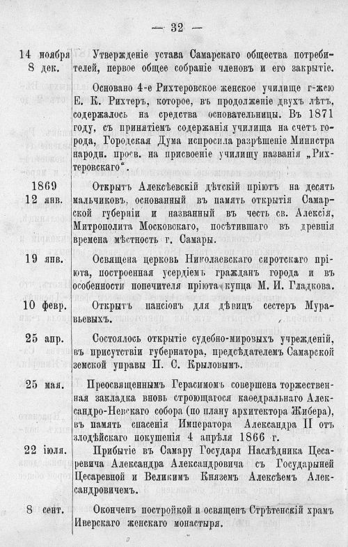 Страница 424