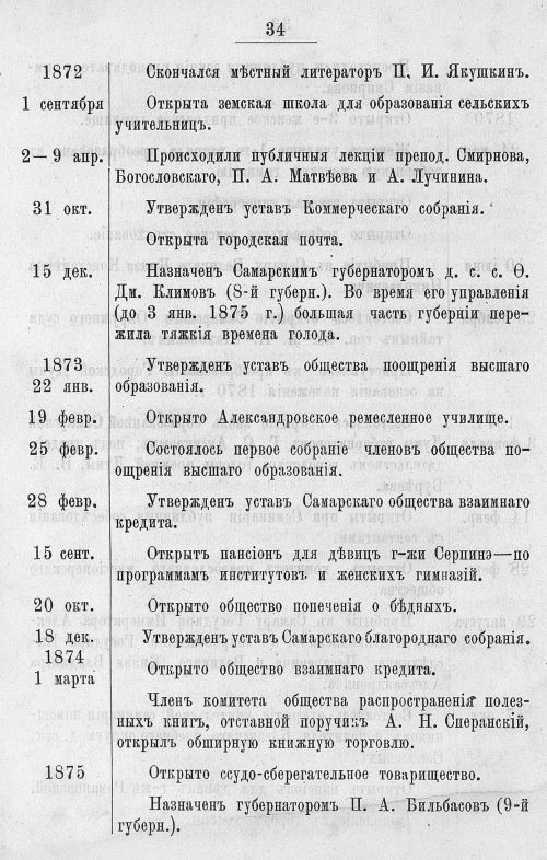 Страница 426