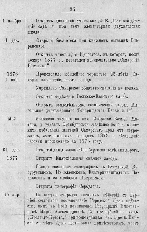 Страница 427
