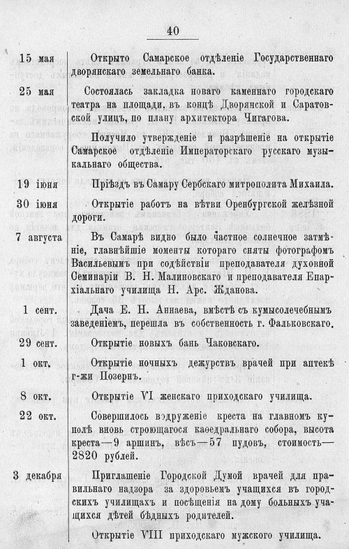 Страница 432
