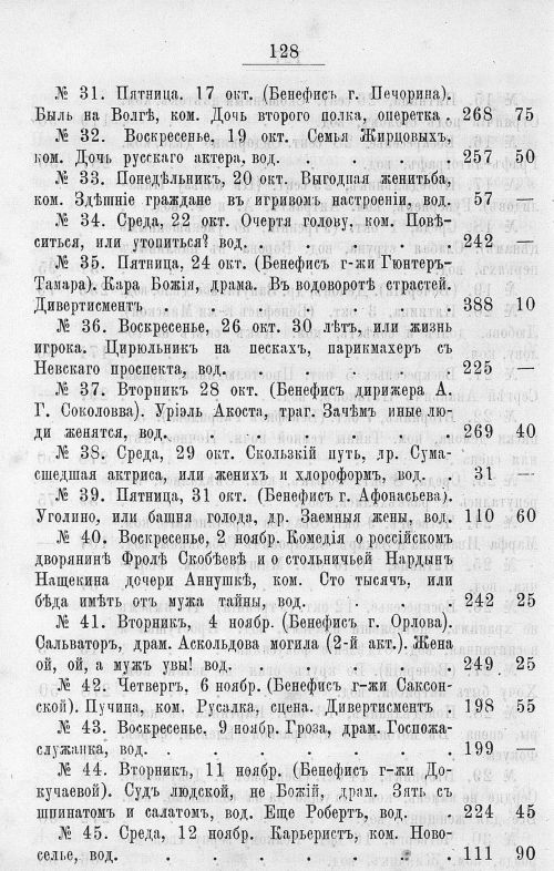 Страница 524