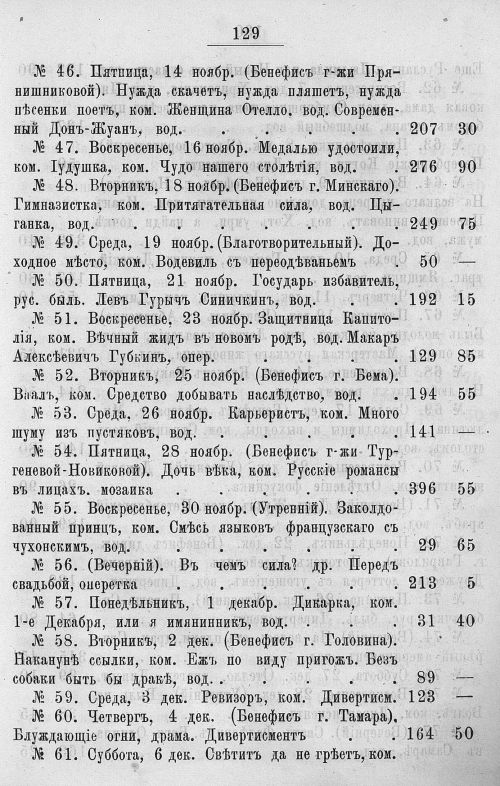 Страница 525
