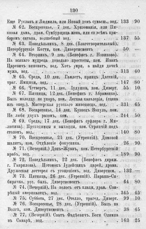 Страница 526