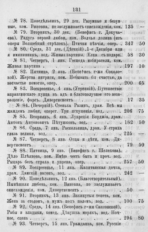 Страница 527