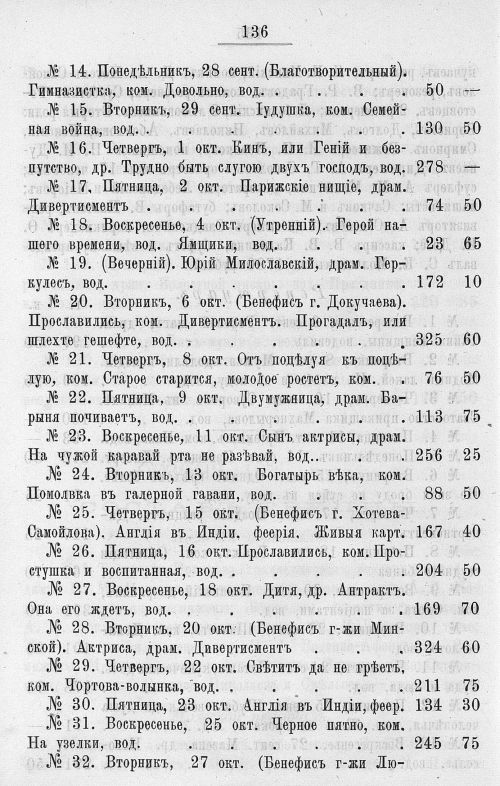 Страница 532