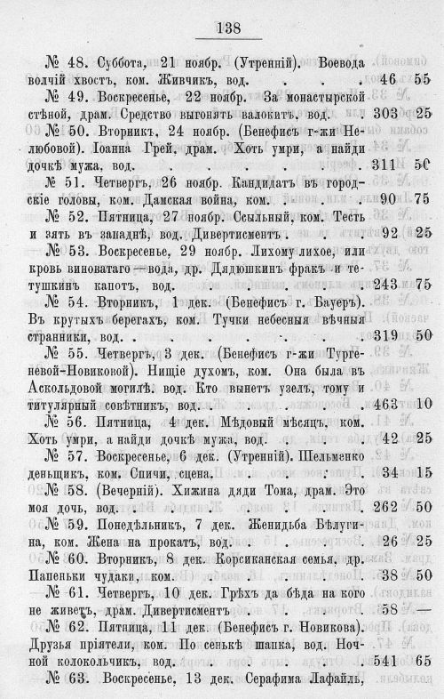 Страница 534