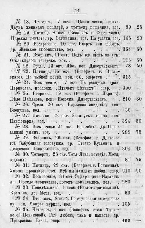 Страница 540