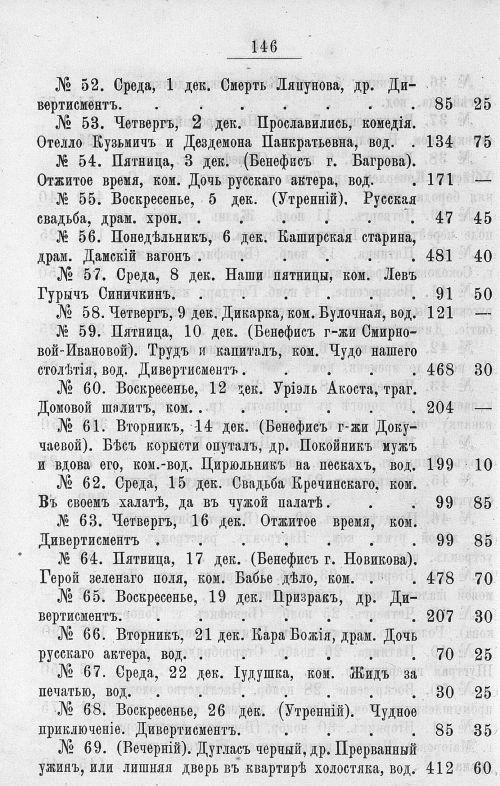 Страница 542